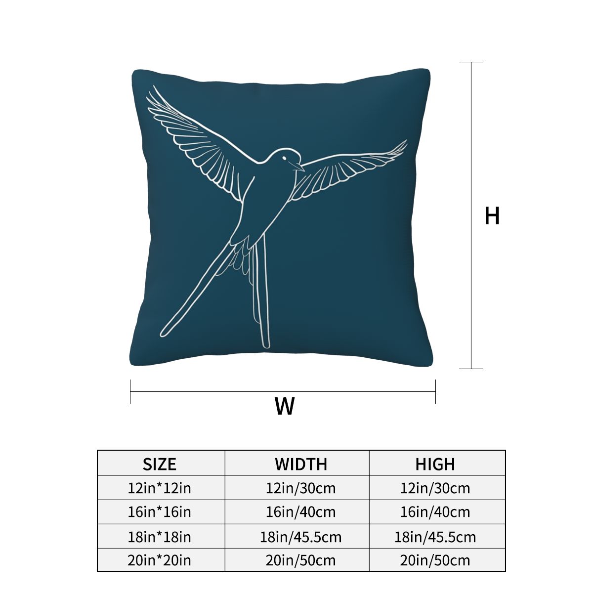 Wingspan Board Game Bird Outli - đánh giá và giá Board Game Wingspan