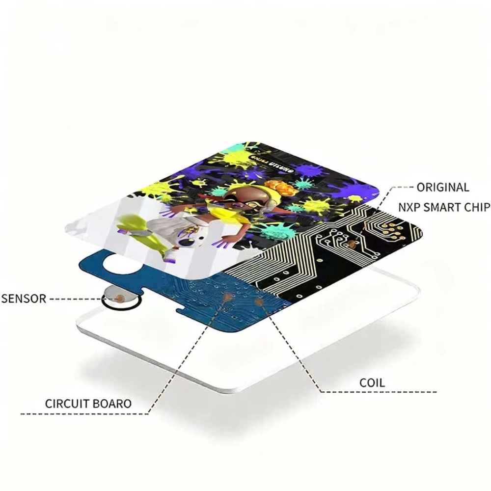 Latest popular third person oi - đánh giá và giá Board Game Zoo