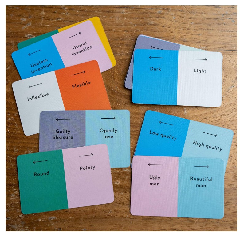 Wavelength Telepathic Party Ca - đánh giá và giá Board Game Love Letter